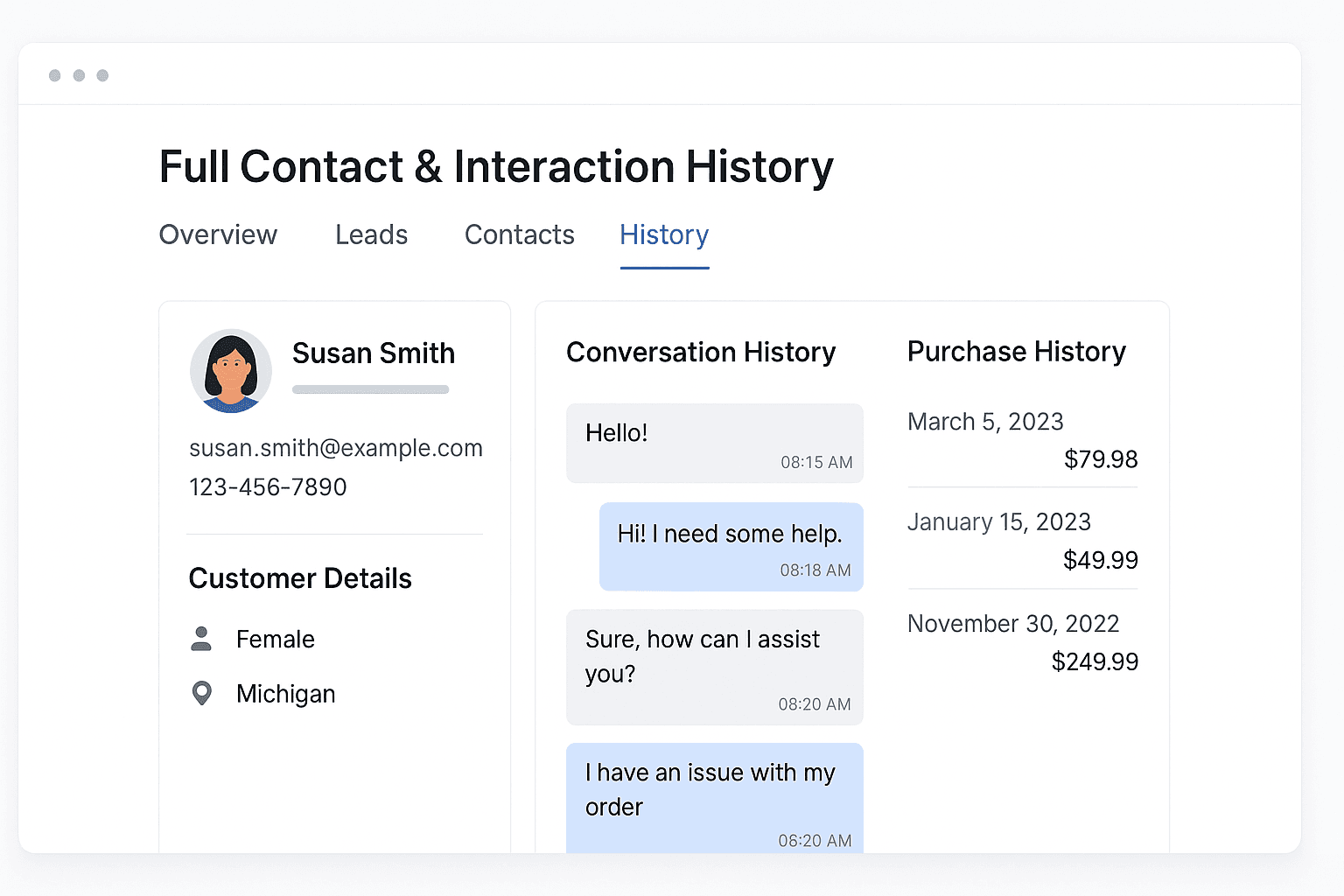 Full contact & interaction history