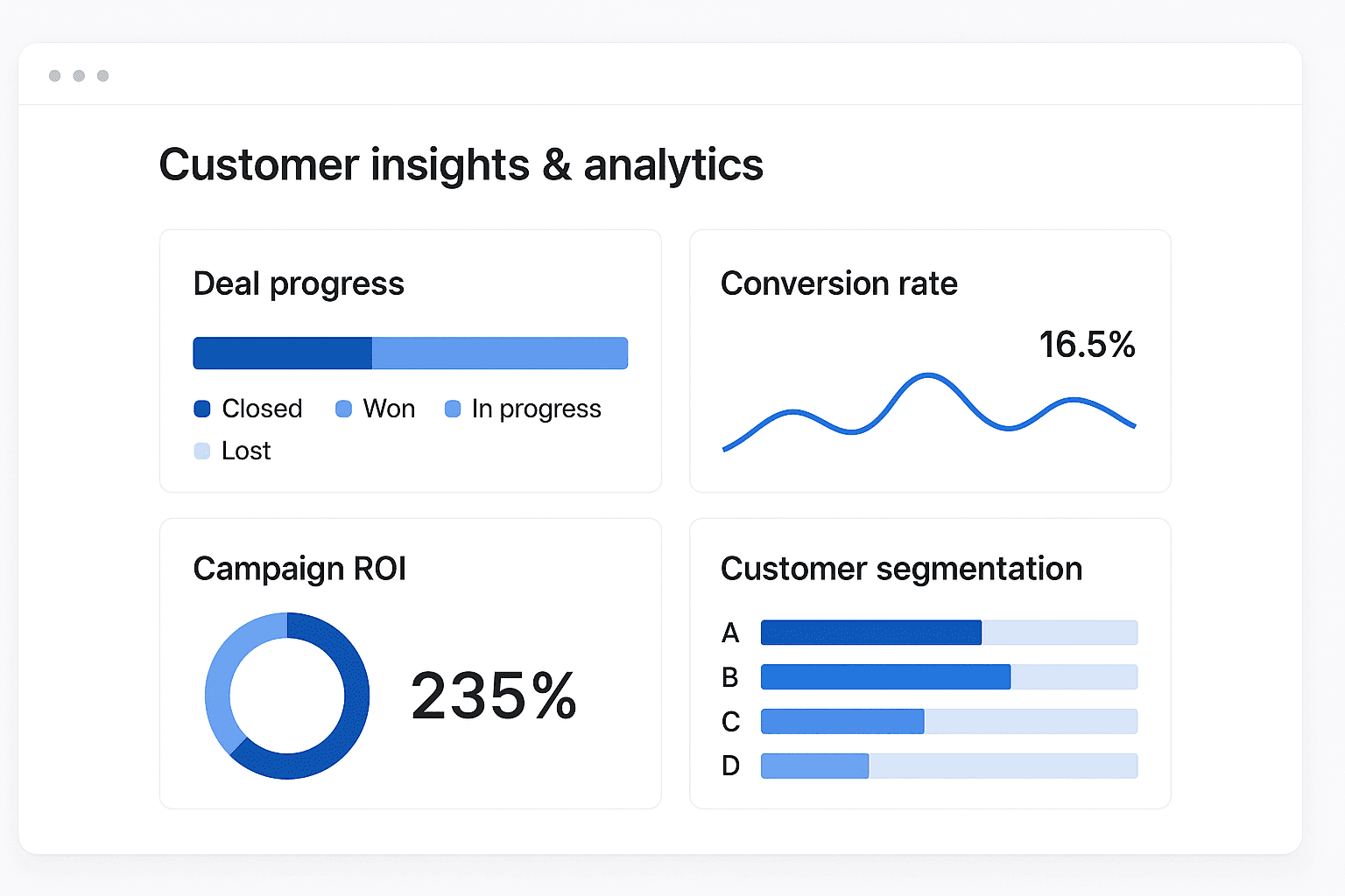 Customer insights & analytics