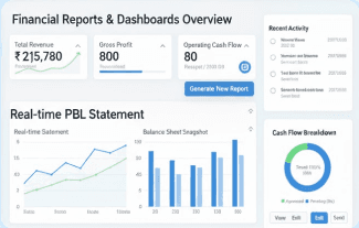 Financial reports & dashboards