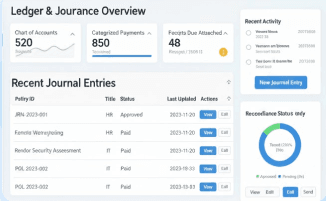 Multi-ledger & journal management