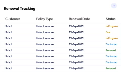 Policy lifecycle automation